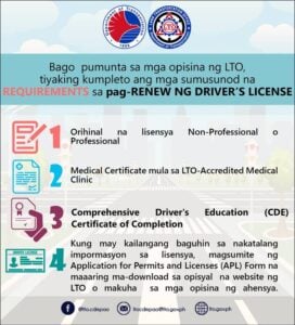 Number Coding Hours in Metro Manila | LTO Portal